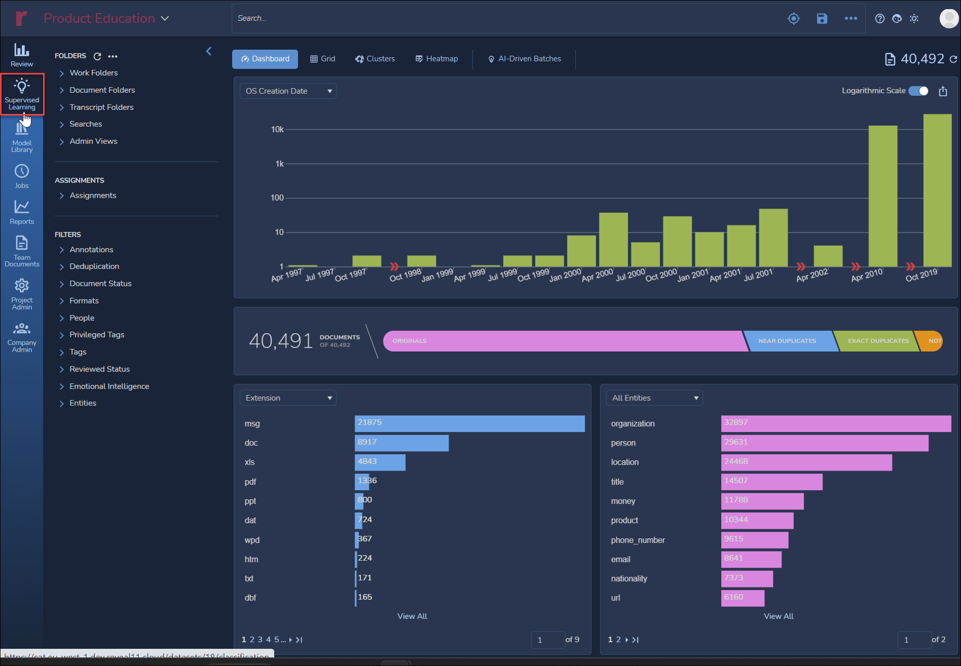 102 - 01 - DASHBOARD Supervised Learning-2