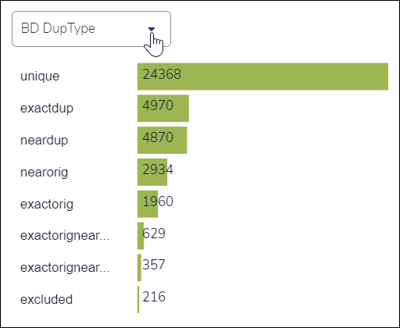 130 - 02 - DB DupType metadata widget-1