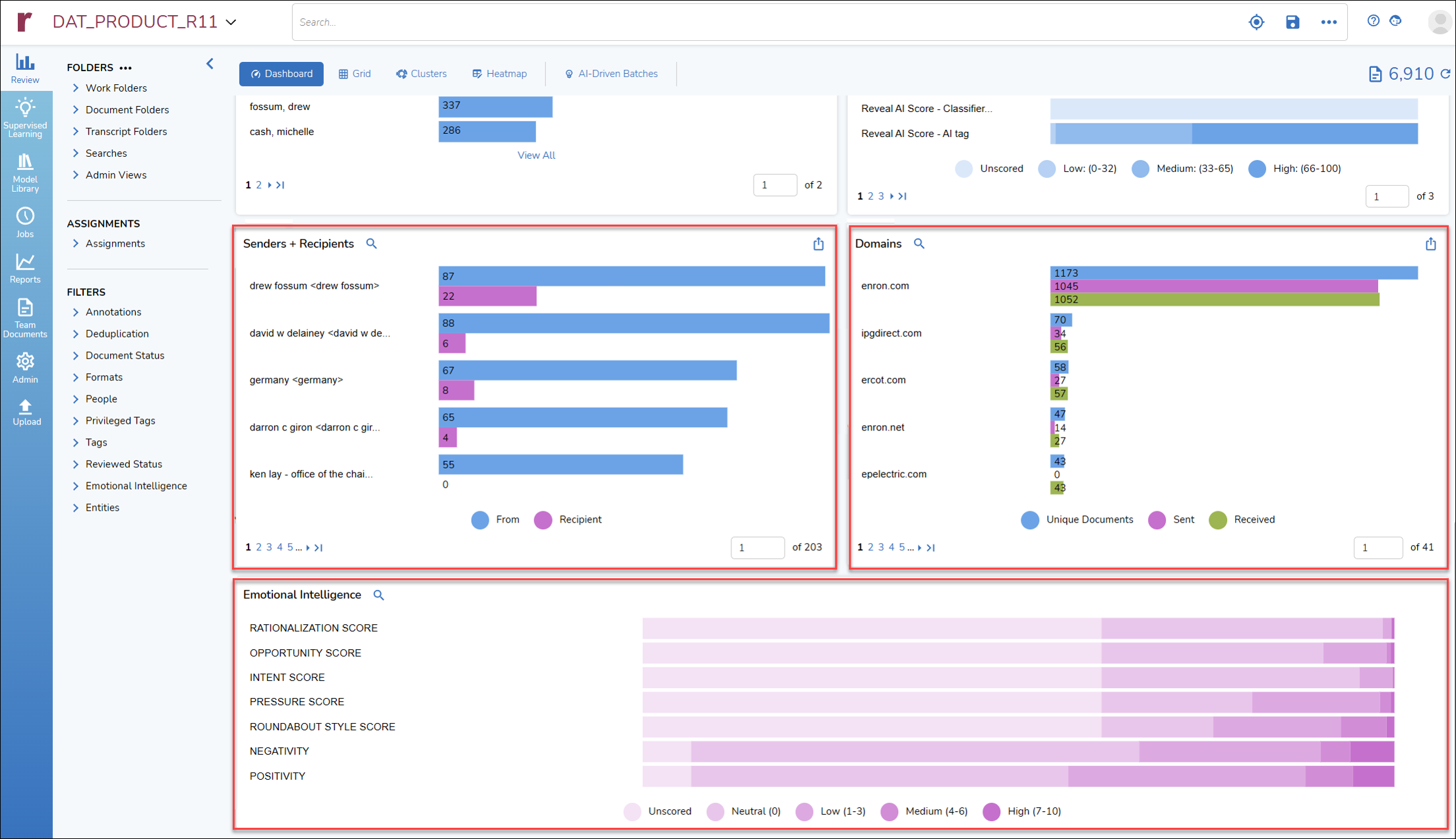 141 - 02 - Analytics result widgets