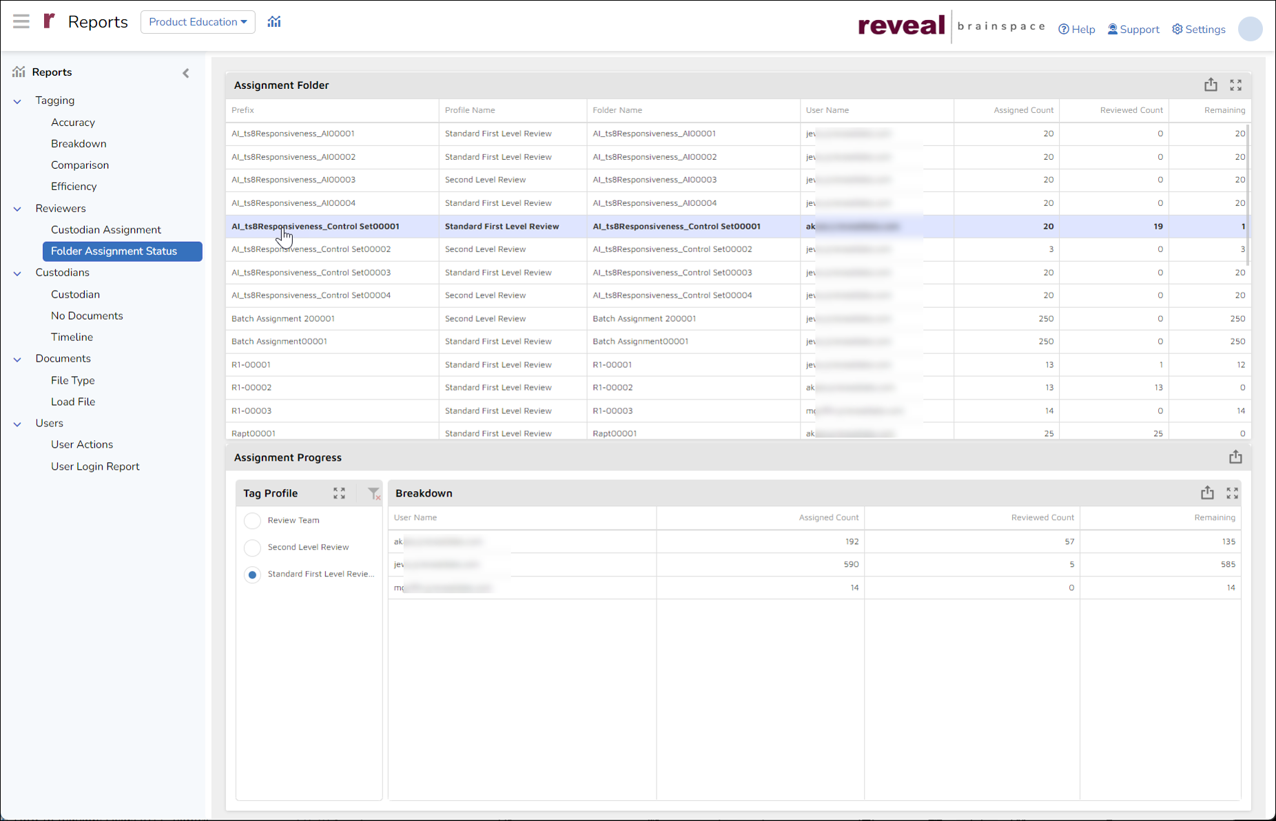 145 - 02 - Reviewer Report - Folder Assignments