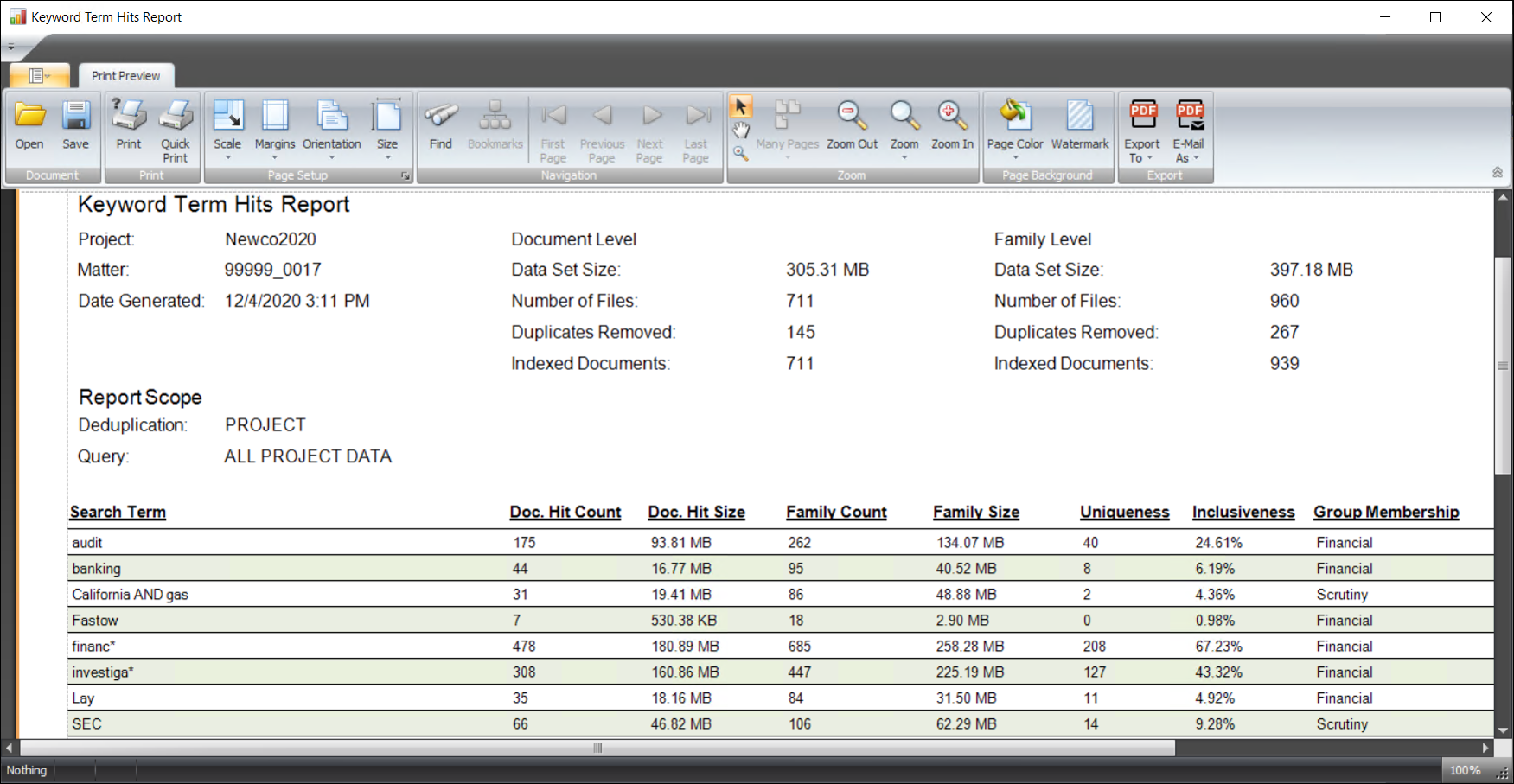 161 - 04 - Keyword Terms Hit Report