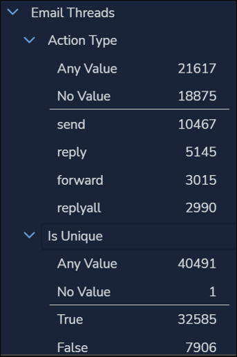 174 - 01 - Email Threads Filters