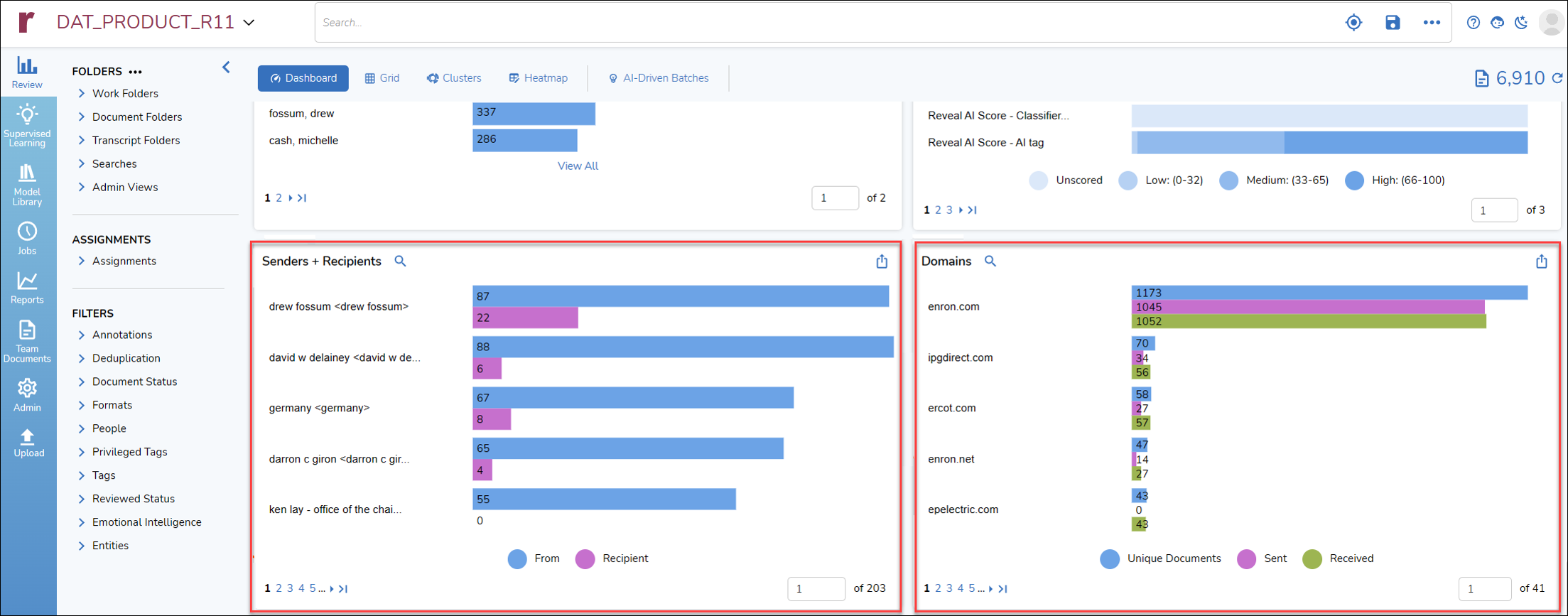 18 - 04 - Senders Recipients Domain widgets-2