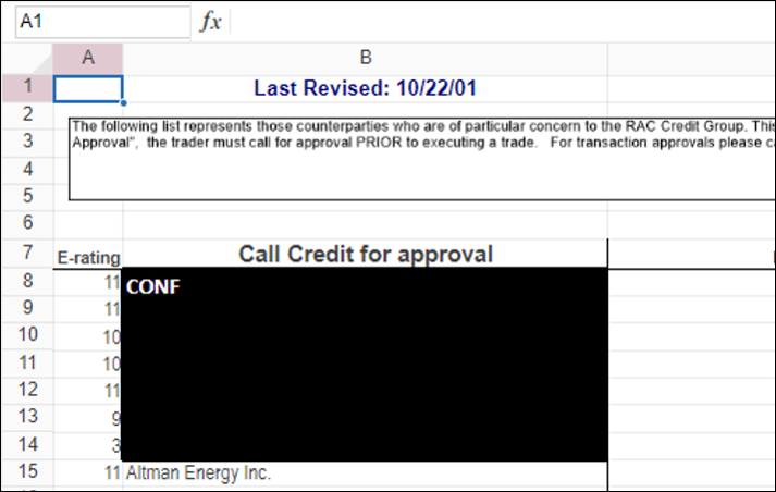 195 - 15 - Redacted Preview