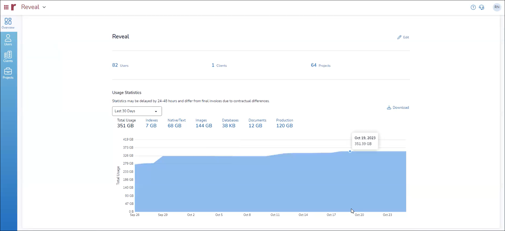 200 - 05 - Company Details Page