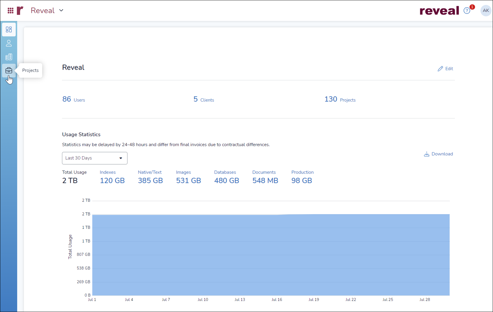 203 - 00 - Company Project Overview page showing Projects button