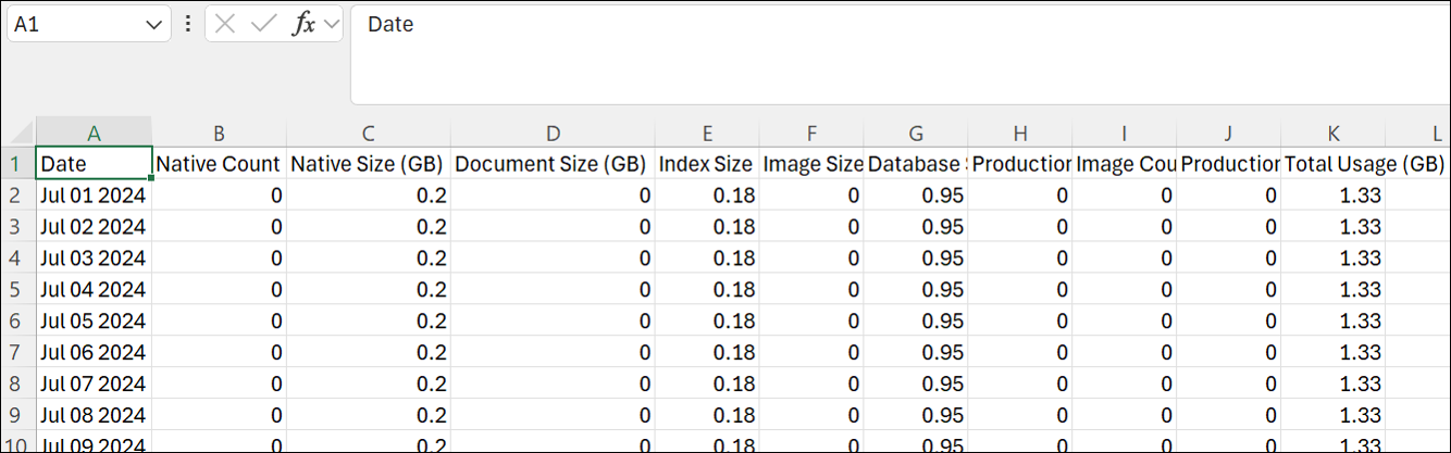 203 - 13 - Project Stats Export