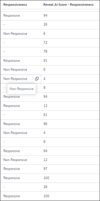 251 - 08 - AI Score Field in Grid