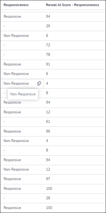 251 - 08 - AI Score Field in Grid