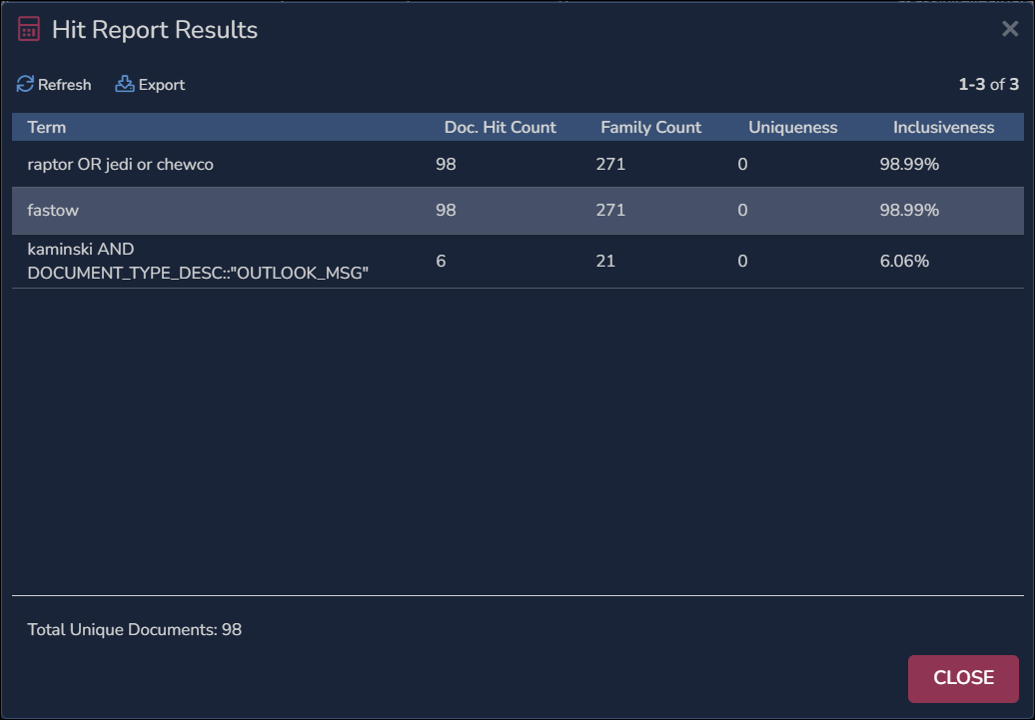 26 - 10 - Hit Report Results-1