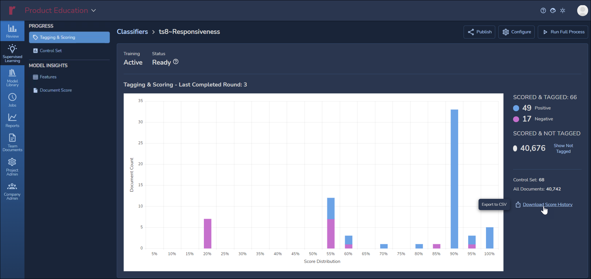 31 - 03 - Classifier details - Tagging Scoring-Apr-14-2023-07-31-43-6275-PM