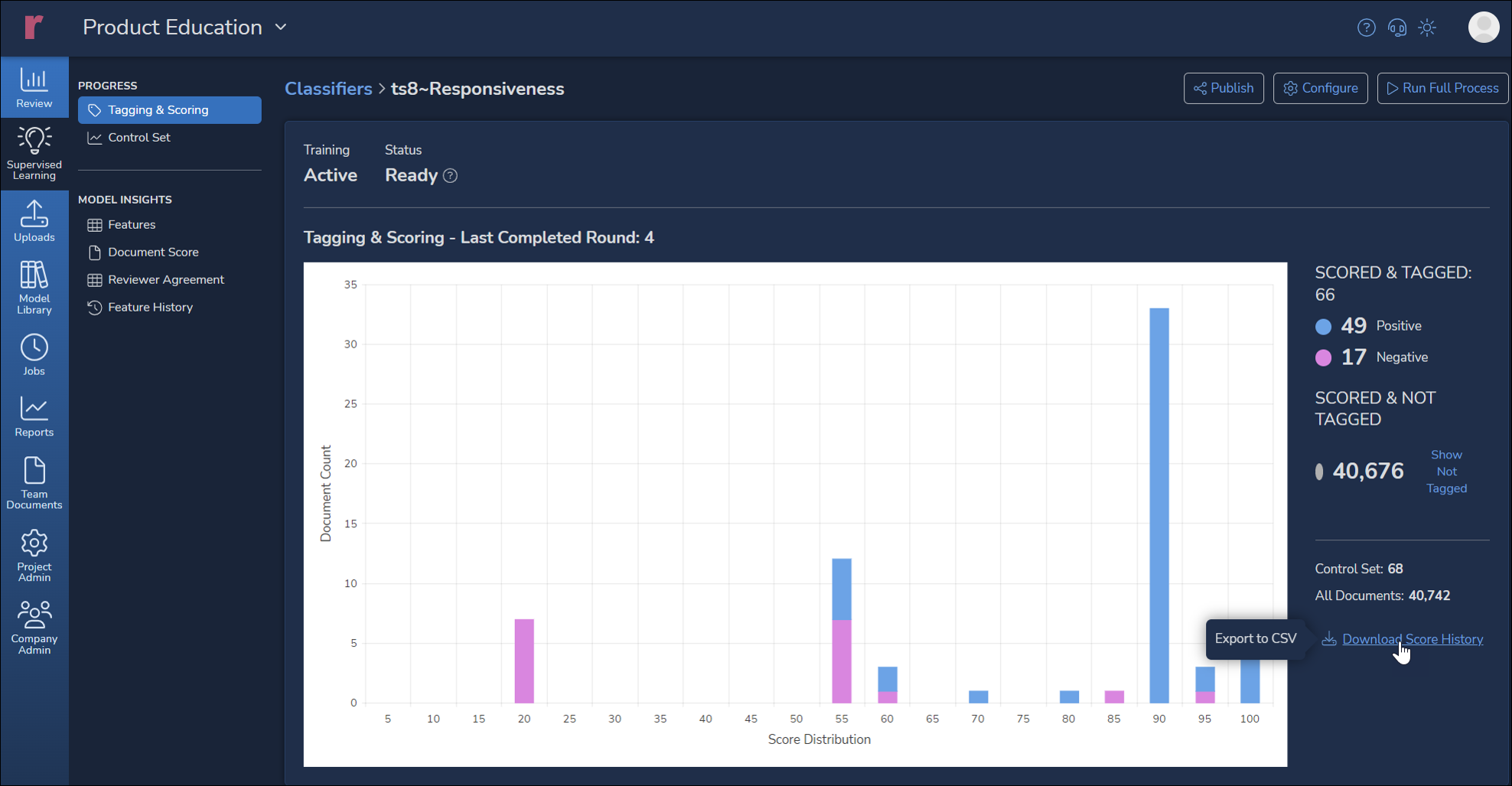 31 - 03 - Classifier details - Tagging Scoring-Sep-20-2023-07-18-56-1941-PM
