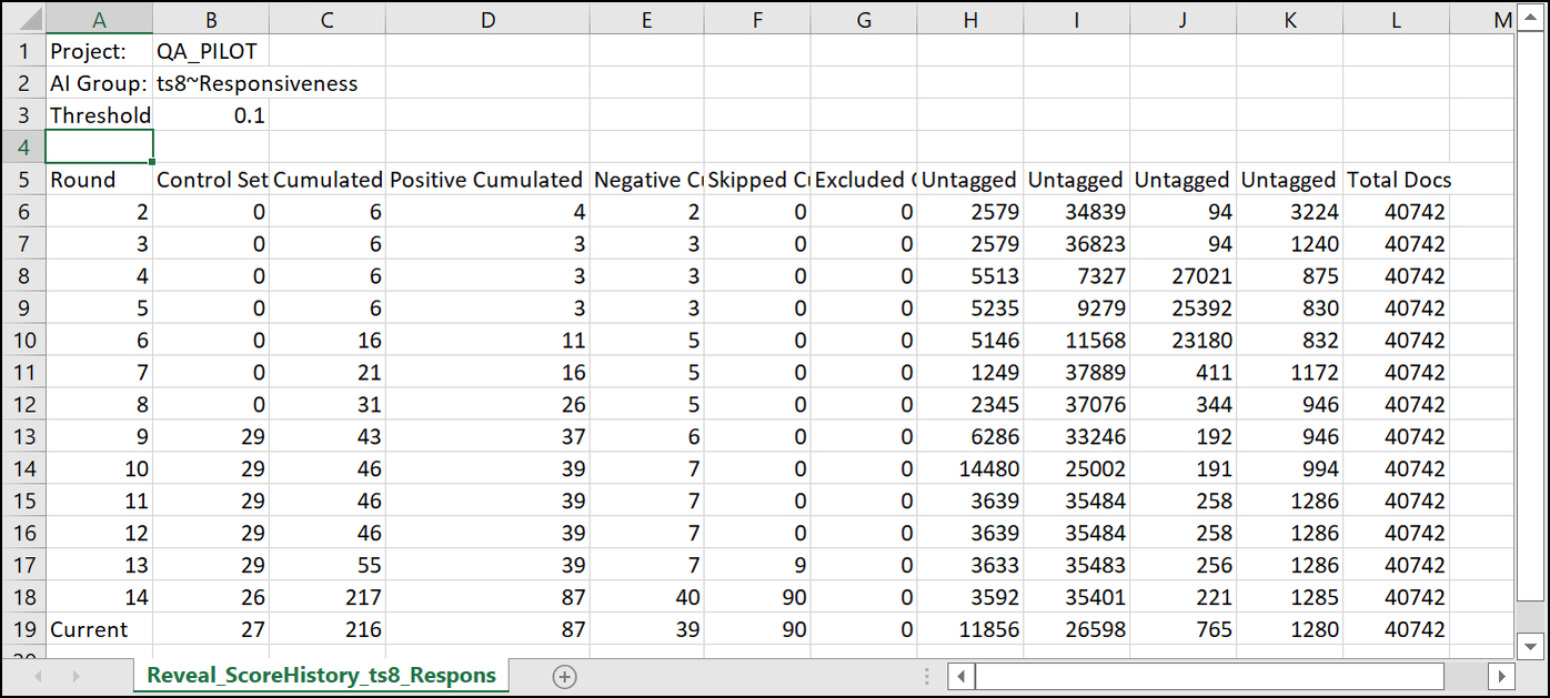 31 - 04 - Download Score History