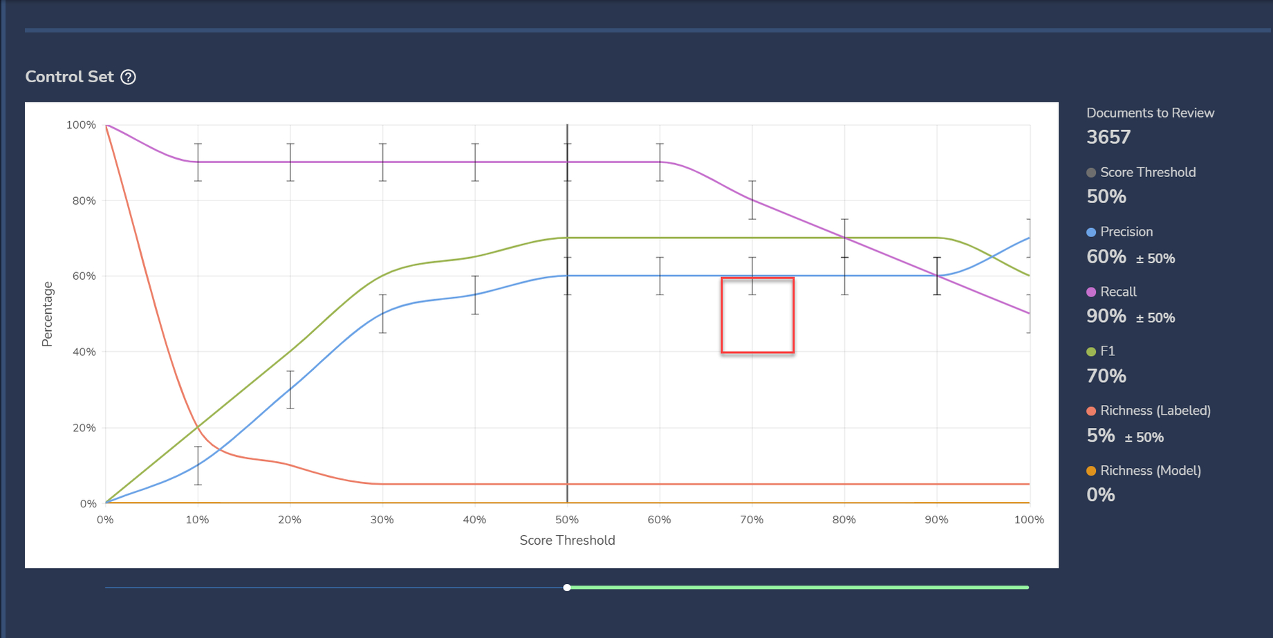 35 - 06 - View Classifier Details 02 (Control Set - rmvStability)-1